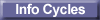 link to "Information Cycles" section